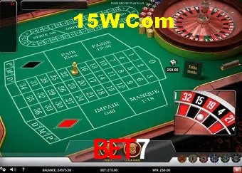 BET7 - Winners Celebration